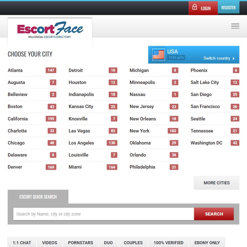 EscortFace in Netherlands